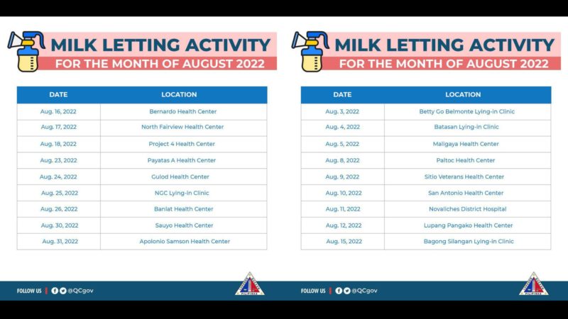 Milk Letting Activity idaraos sa QC bilang pagdiriwang sa National Breastfeeding Awareness Month