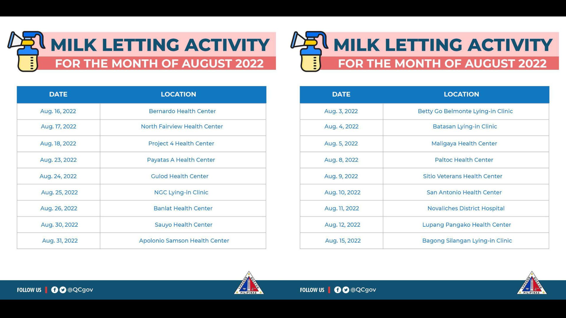 Milk Letting Activity idaraos sa QC bilang pagdiriwang sa National Breastfeeding Awareness Month