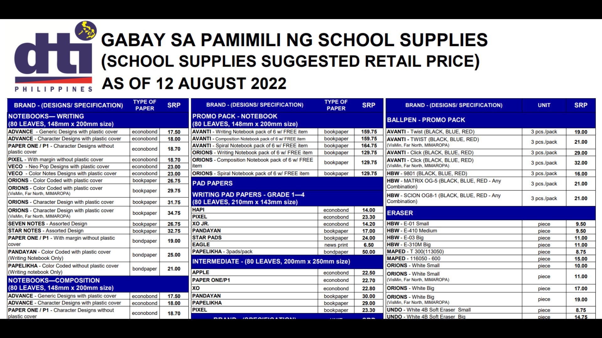 DTI nagpalabas ng SRP para sa mga school supplies