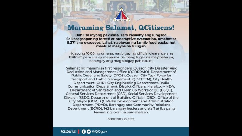 Zero casualty sa pananalasa ng Bagyong Karding naitala sa QC