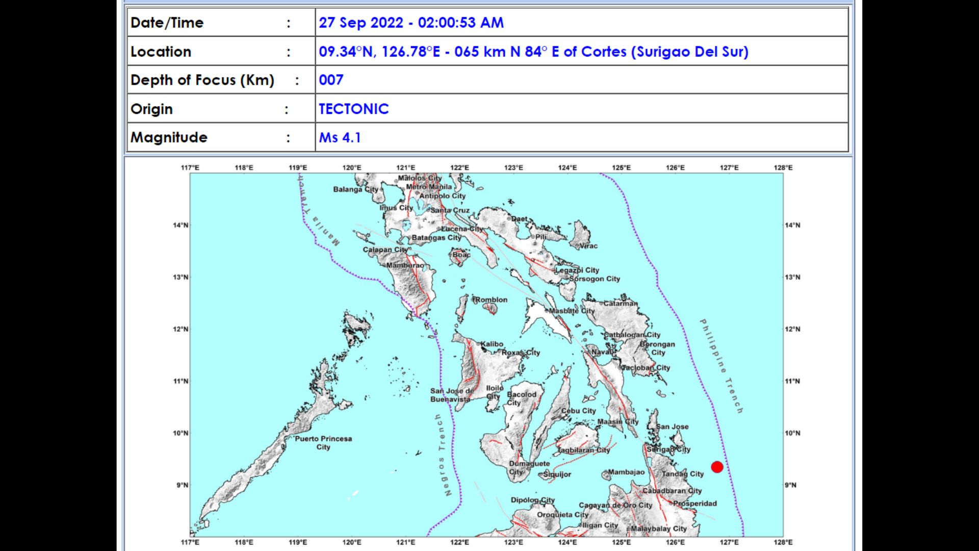 Surigao del Sur niyanig ng magnitude 4.1 na lindol