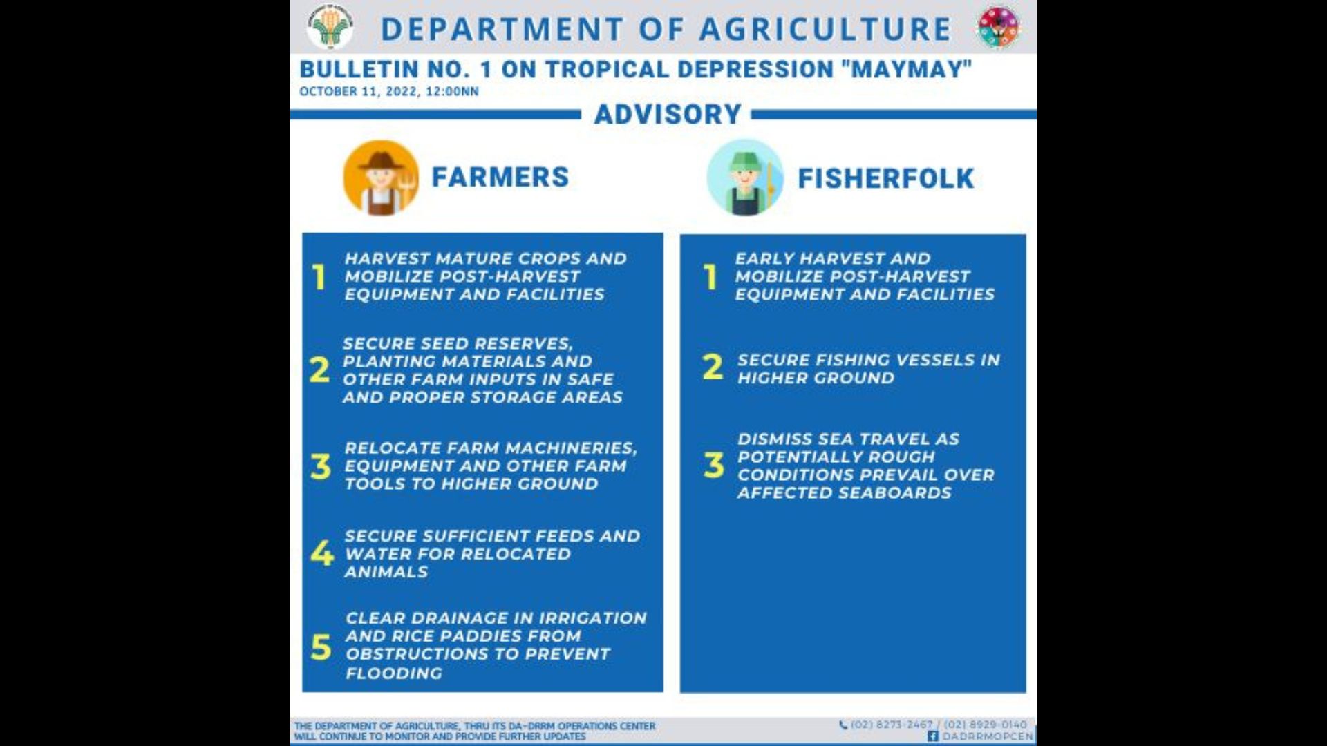 DA pinaghahanda na ang mga magsasaka at mangingisda sa mga lugar na maaapektuhan ng bagyong Maymay