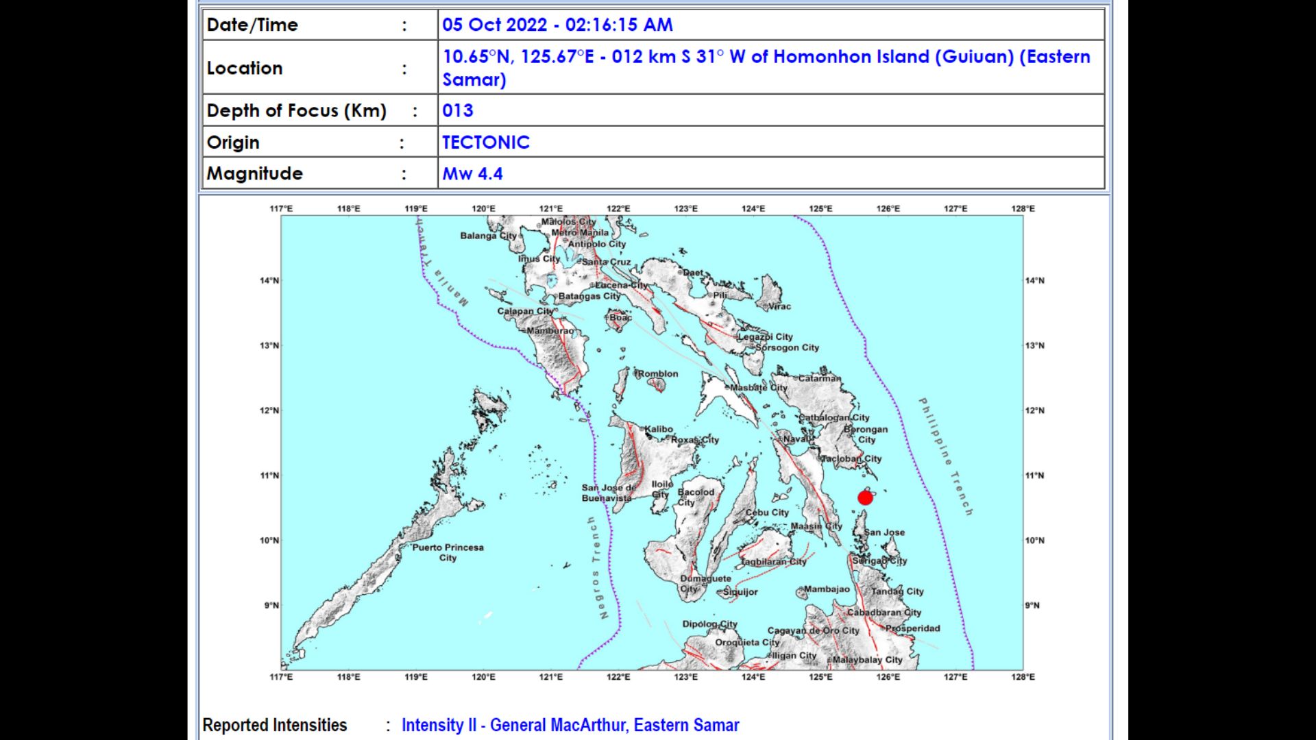 Eastern Samar dalawang beses niyanig ng magnitude 4.4 na lindol