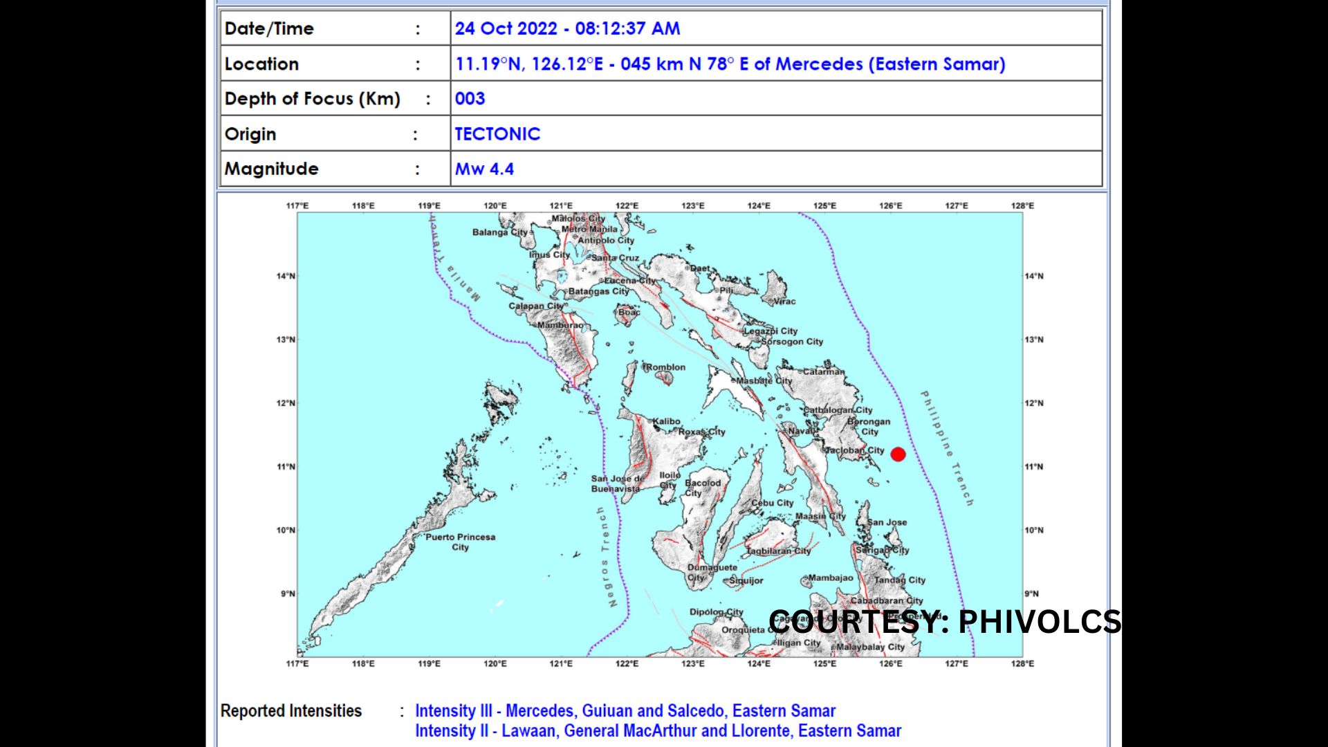 Eastern Samar niyanig ng magnitude 4.4 na lindol