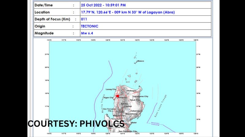 Magnitude 6.4 na lindol tumama sa Northern Luzon