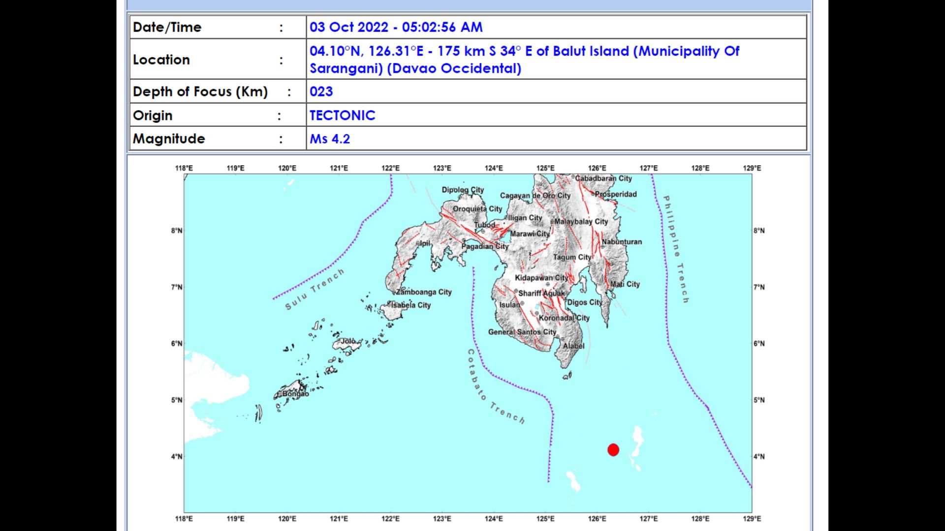 Sarangani, Davao Occidental niyanig ng magnitude 4.2 na lindol