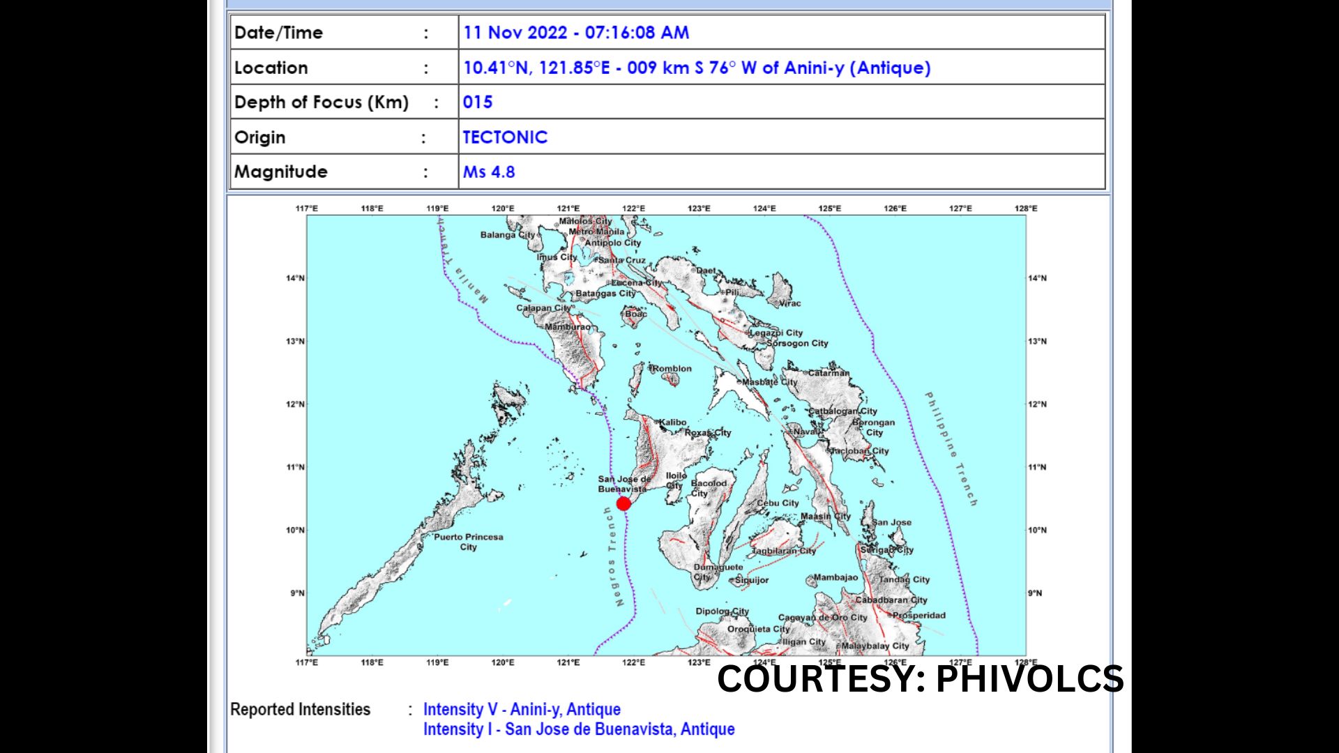 Antique niyanig ng magnitude 4.8 na lindol