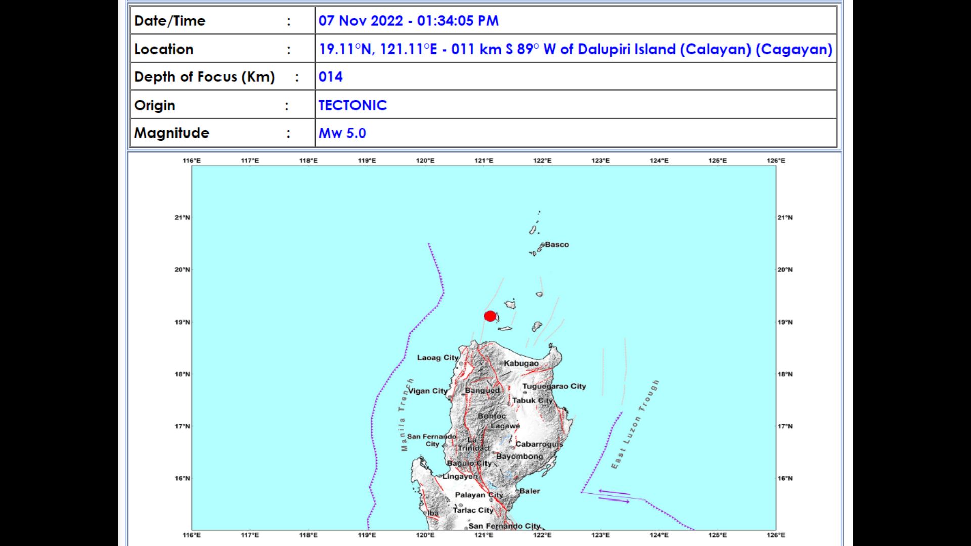 Calayan, Cagayan niyanig ng magnitude 5 na lindol