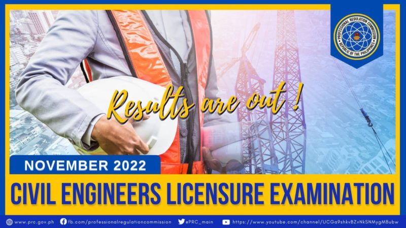 8,029 pumasa sa Civil Engineer Licensure Examination