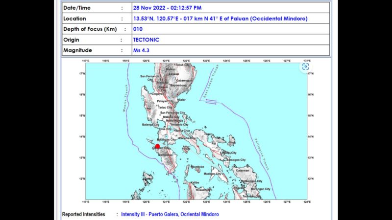 Occidental Mindoro niyanig ng magnitude 4.3 na lindol