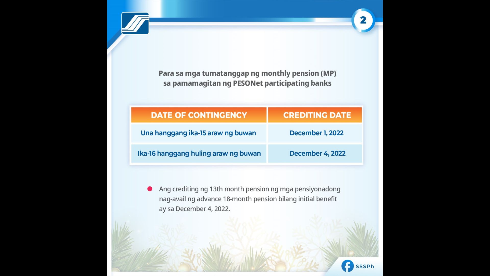 Pagbibigay ng 13th month ng mga pensioner itinakda na ng SSS