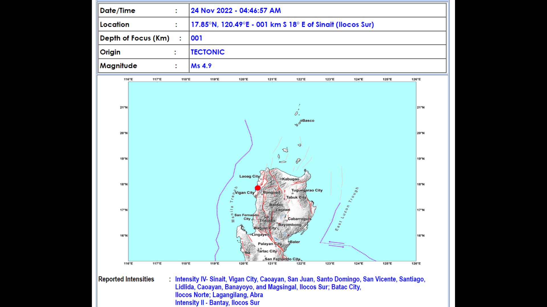 Ilocos Sur niyanig ng magnitude 4. 9 na lindol