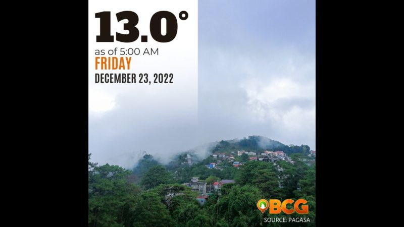 13 degrees Celsius naitala sa Baguio City ngayong umaga; ilan pang lugar sa bansa nakaranas ng malamig na temperatura