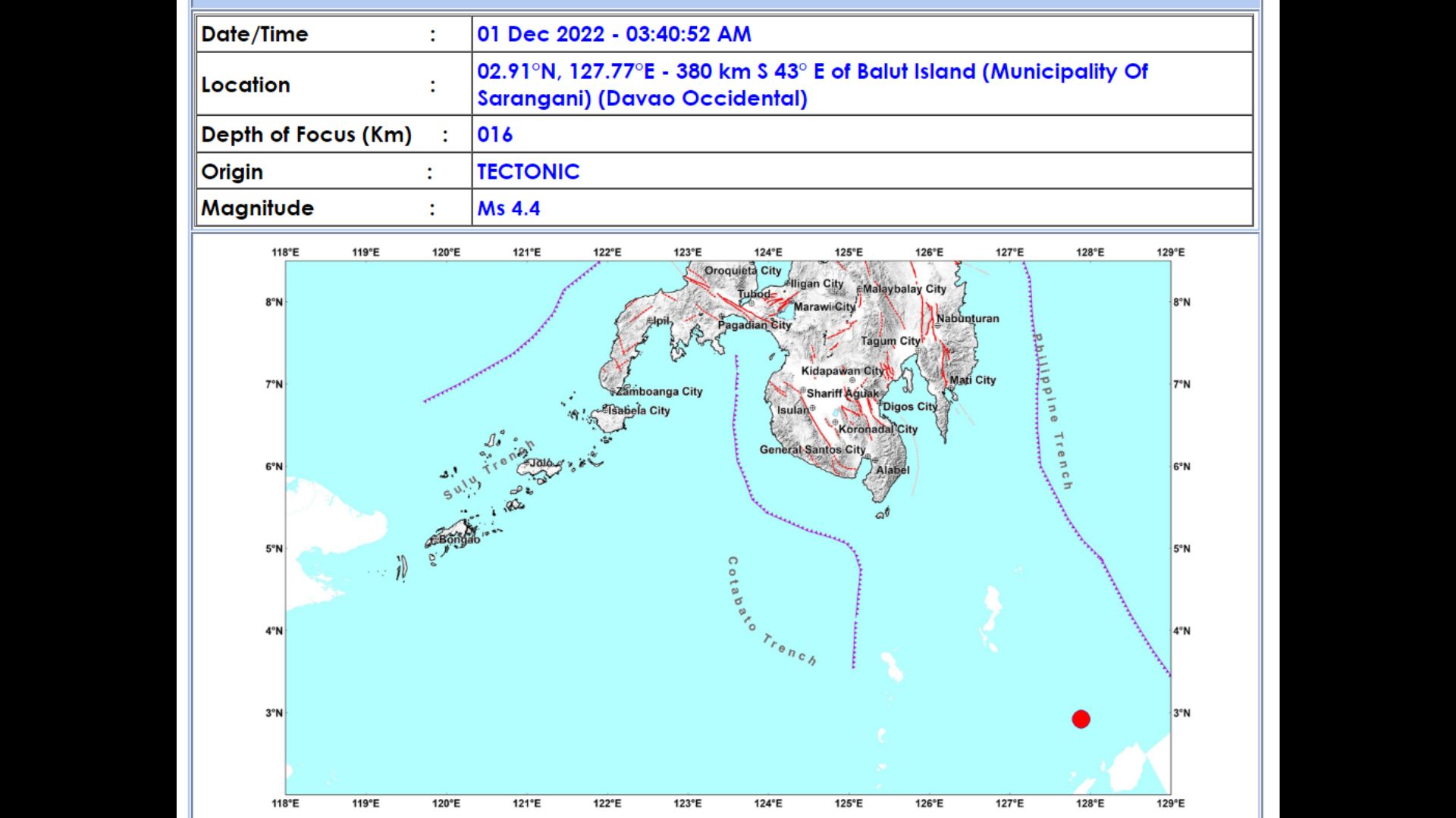 Sarangani, Davao Occidental niyanig ng magnitude 4.4 na lindol