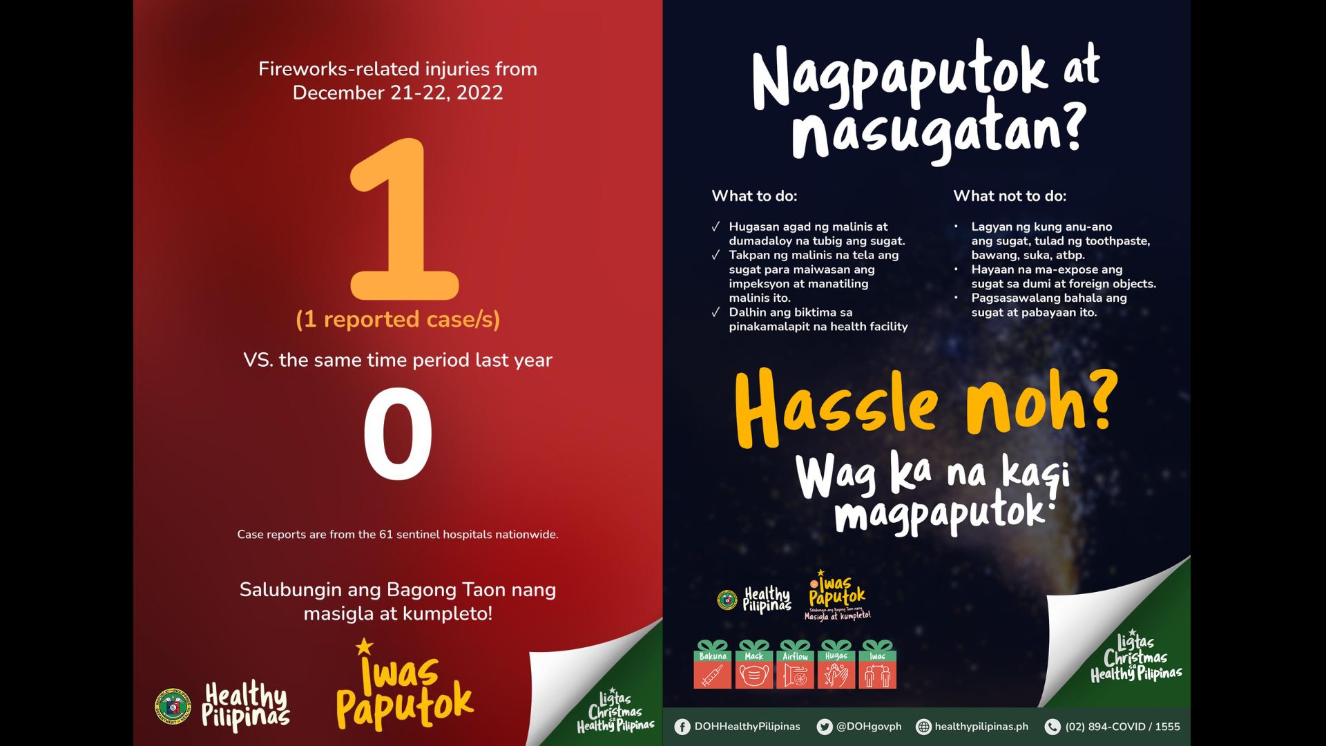 DOH nakapagtala na ng isang kaso ng fireworks-related injury