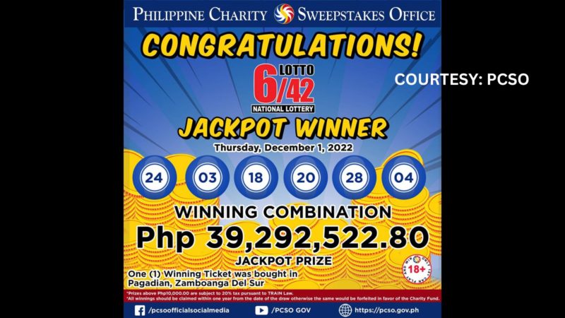 Mahigit 39M na jackpot sa 6/42 Lotto, napanalunan ng mananaya mula Zamboanga Del Sur