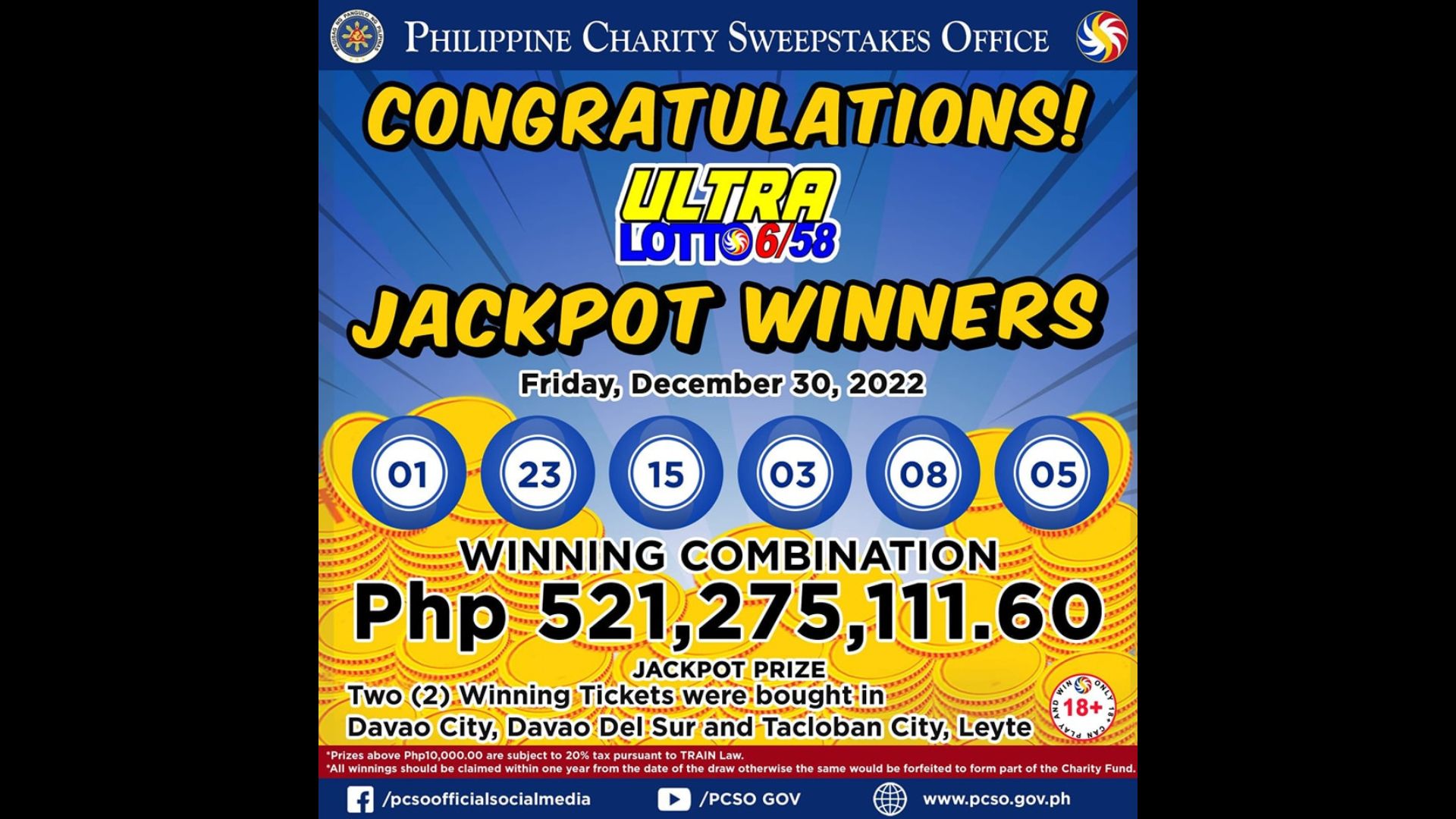 Bettor mula Davao City at Tacloban City maghahati sa P521M na jackpot sa Ultra Lotto