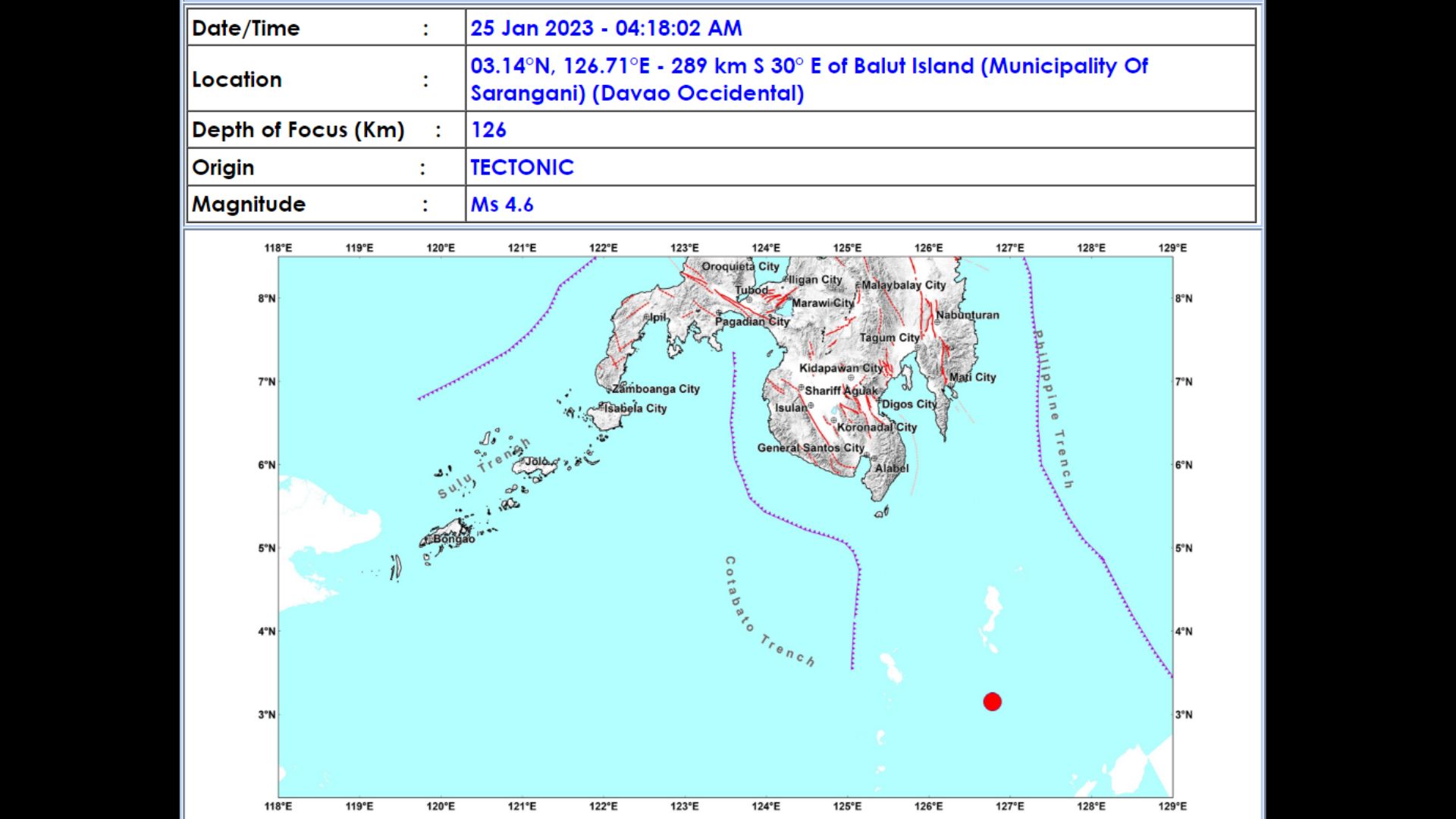 Magnitude 4.2 at magnitude 4.6 na lindol magkasunod na tumama sa Davao Occidental