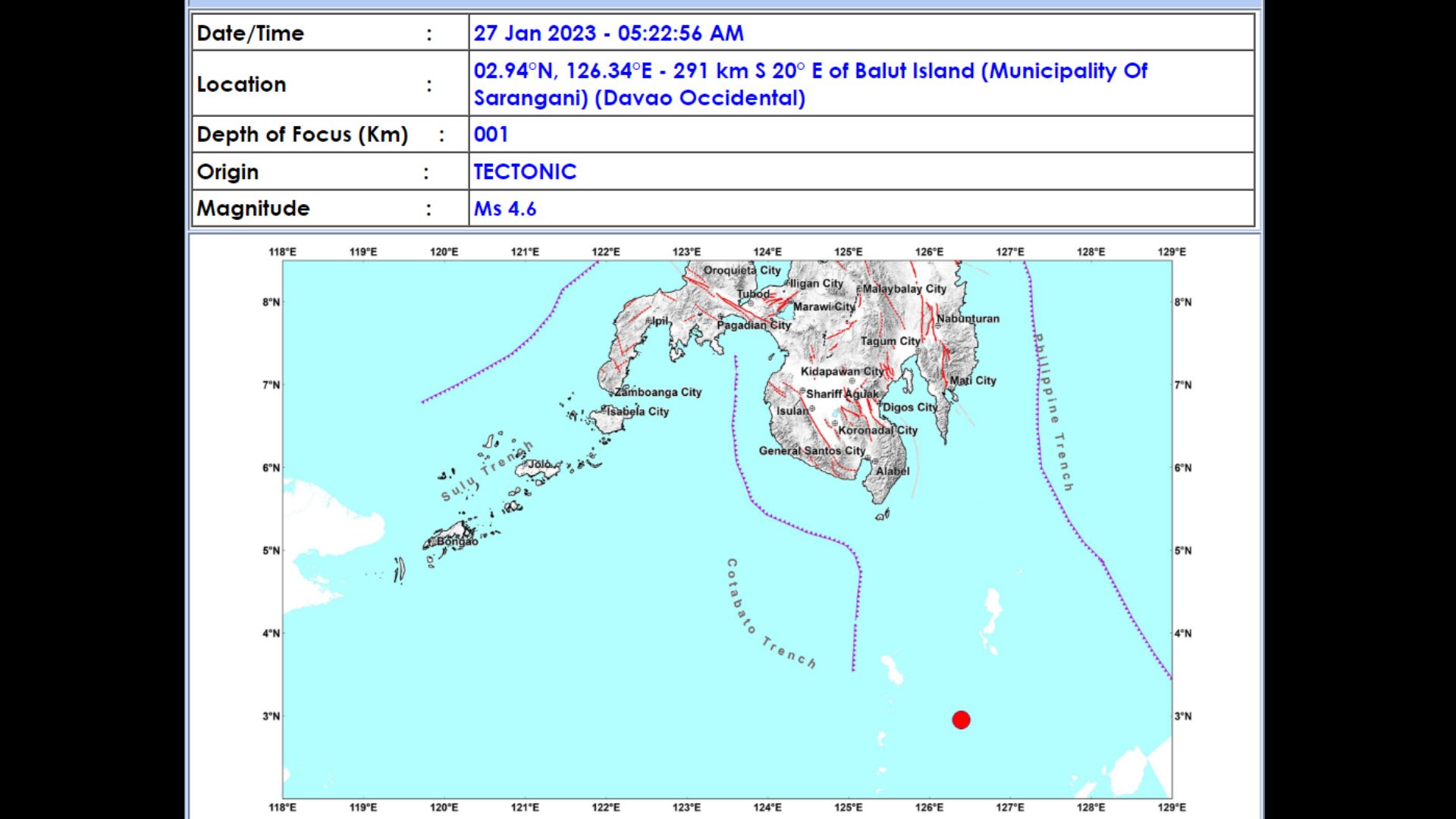 Davao Occidental niyanig ng magnitude 4.6 na lindol