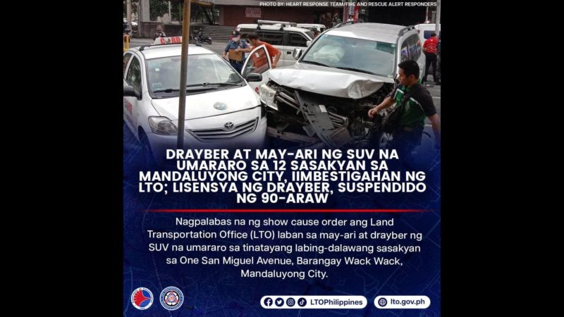 Driver at may-ari ng SUV na umararo sa 12 sasakyan sa Mandaluyong City ipinatawag sa pagdinig ng LTO