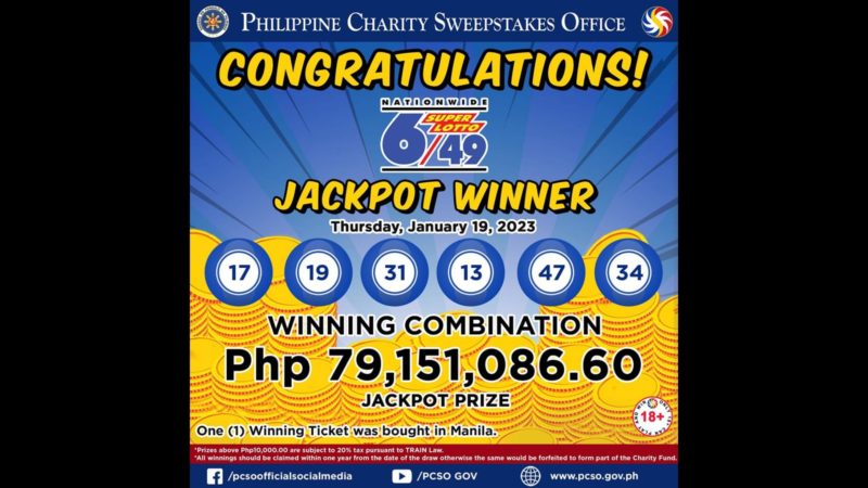 Bettor sa Maynila wagi ng P79M na jackpot sa Super Lotto 6/49