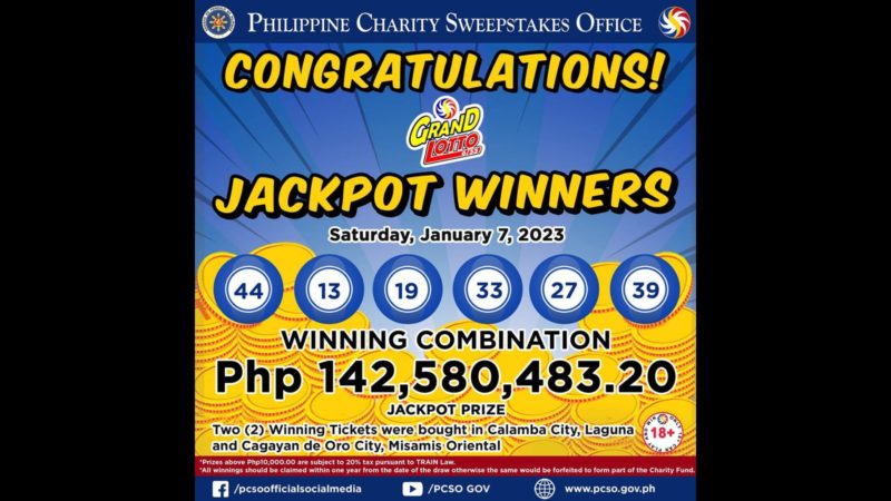 Bettor mula Cagayan de Oro City at Laguna maghahati sa P142M na jackpot sa Grand Lotto
