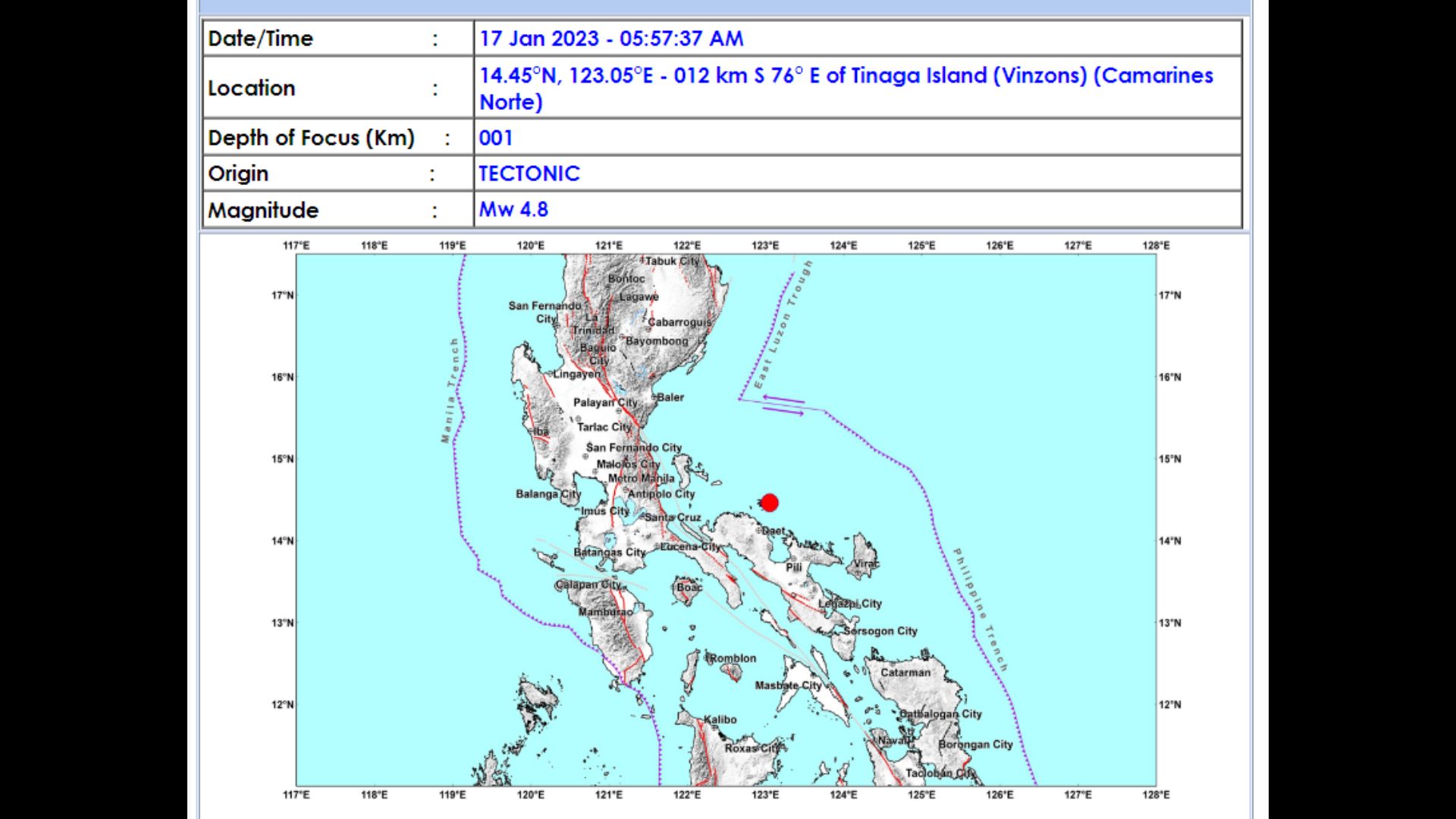 Camarines Norte niyanig ng magnitude 4.8 na lindol