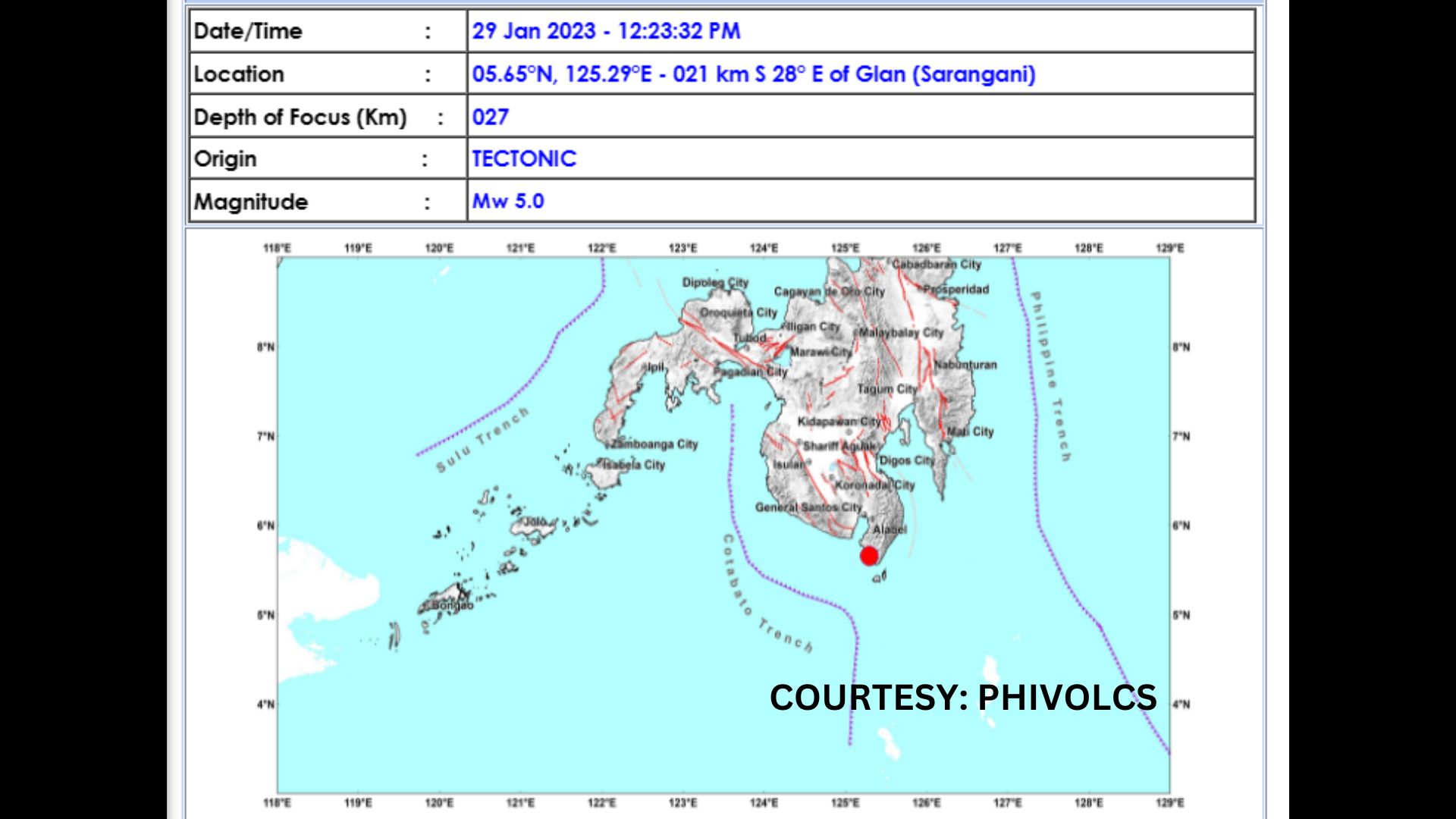 Glan, Sarangani niyanig ng magnitude 5 na lindol