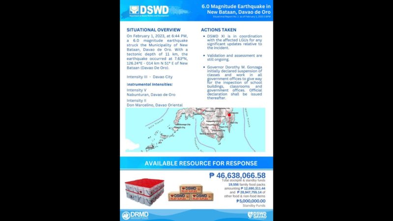 DSWD tiniyak na may nakahandang tulong sakaling may napinsala ang magnitiude 6.0 na lindol na tumama sa Davao De Oro