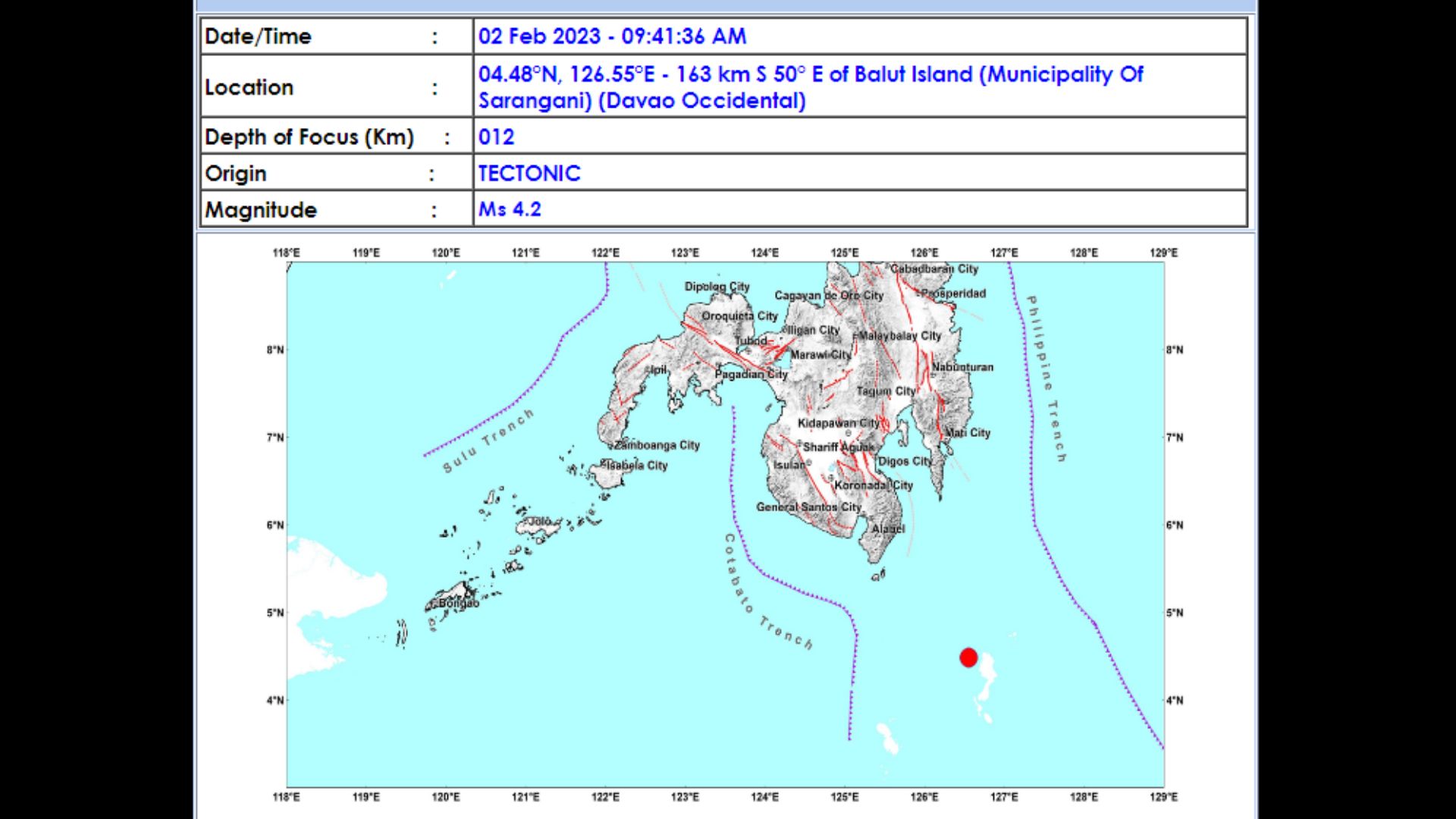 Balut Island sa Davao Occidental niyanig ng magnitude 4.2 na lindol