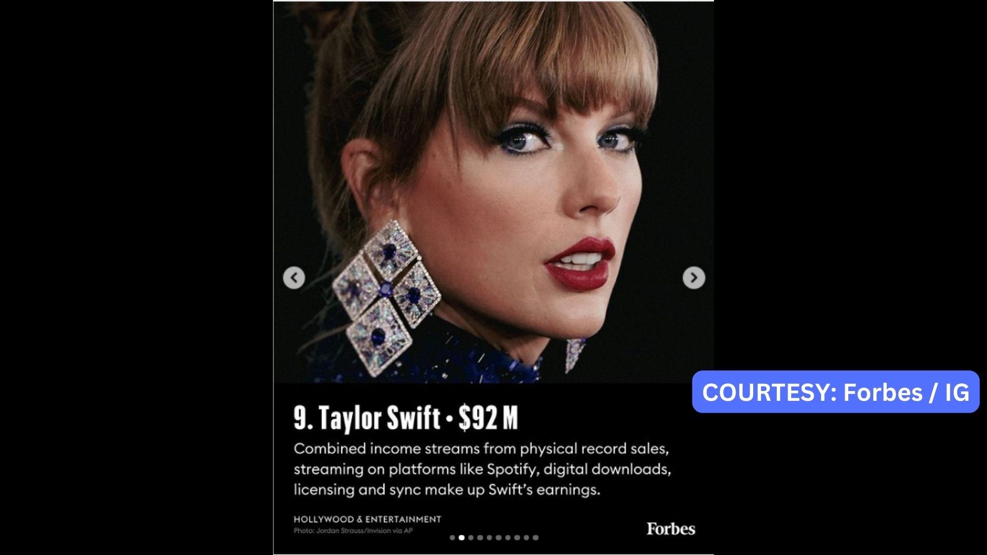 Taylor Swift “highest paid female entertainer” ayon sa ForbesTaylor Swift “highest paid female entertainer” ayon sa Forbes