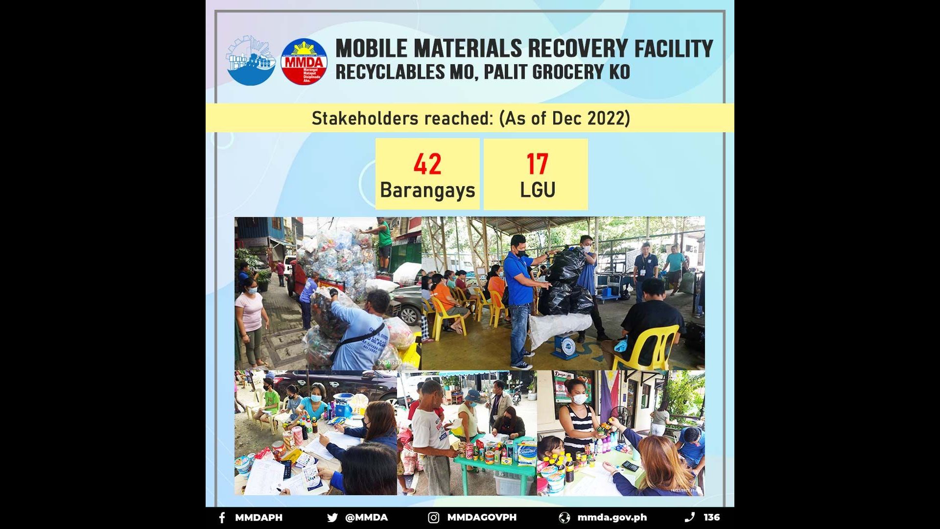 42 barangay sa bansa naserbisyuhan ng Mobile Materials Recovery Facility ng MMDA noong nakaraang taon