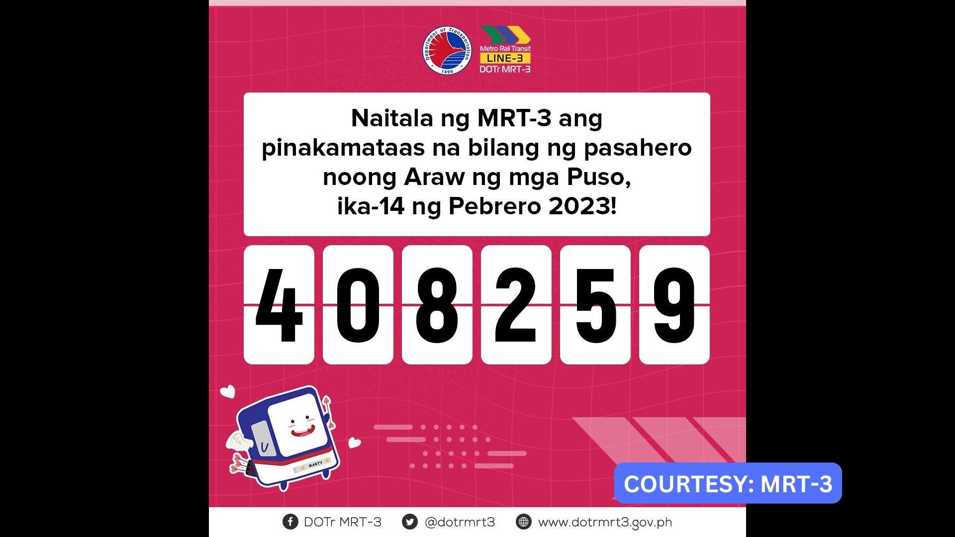 MRT nakapagtala ng pinakamataas na bilang ng pasahero noong Valentine’s Day