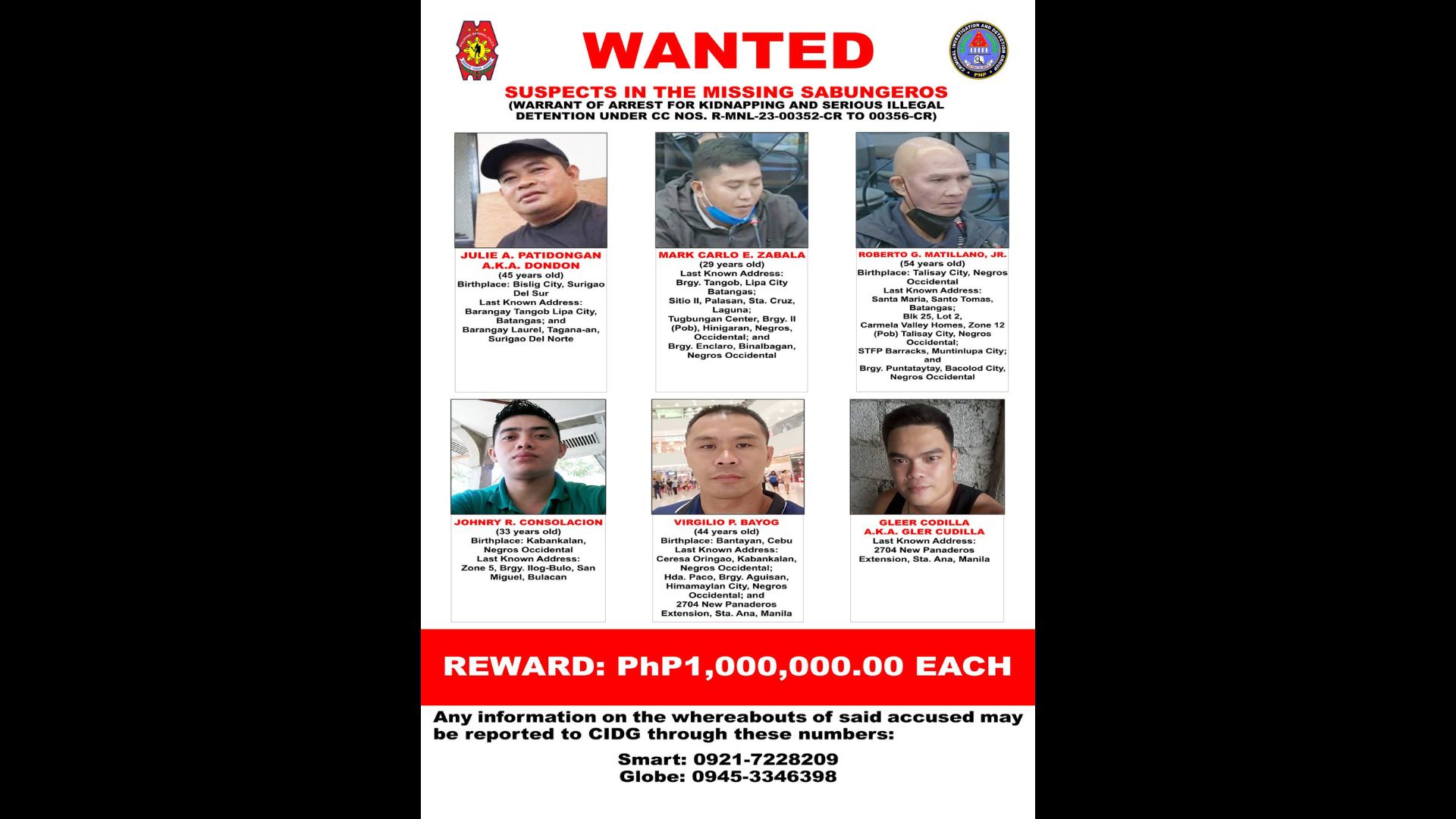 Posters ng anim na pinaniniwalaang nasa likod ng pagkawala ng mga sabungero sa Maynila, inilabas ng CIDG