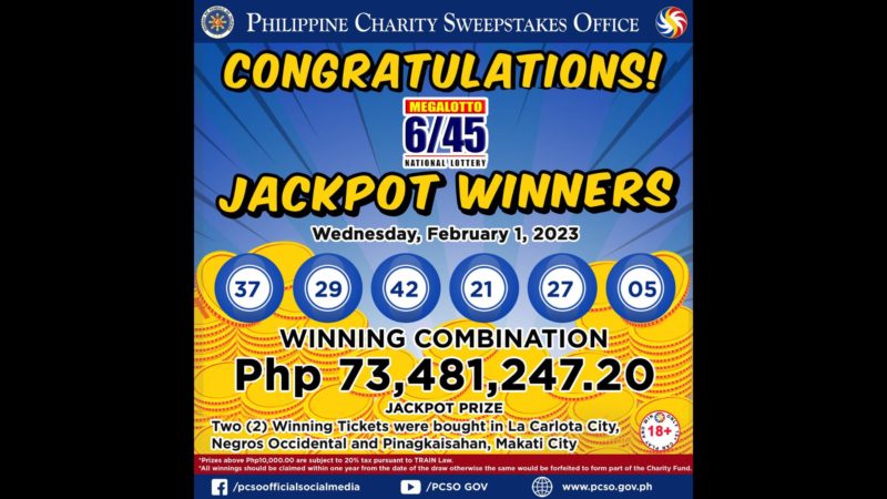 2 bettor nagwagi ng jackpot sa 6/45 Mega Lotto