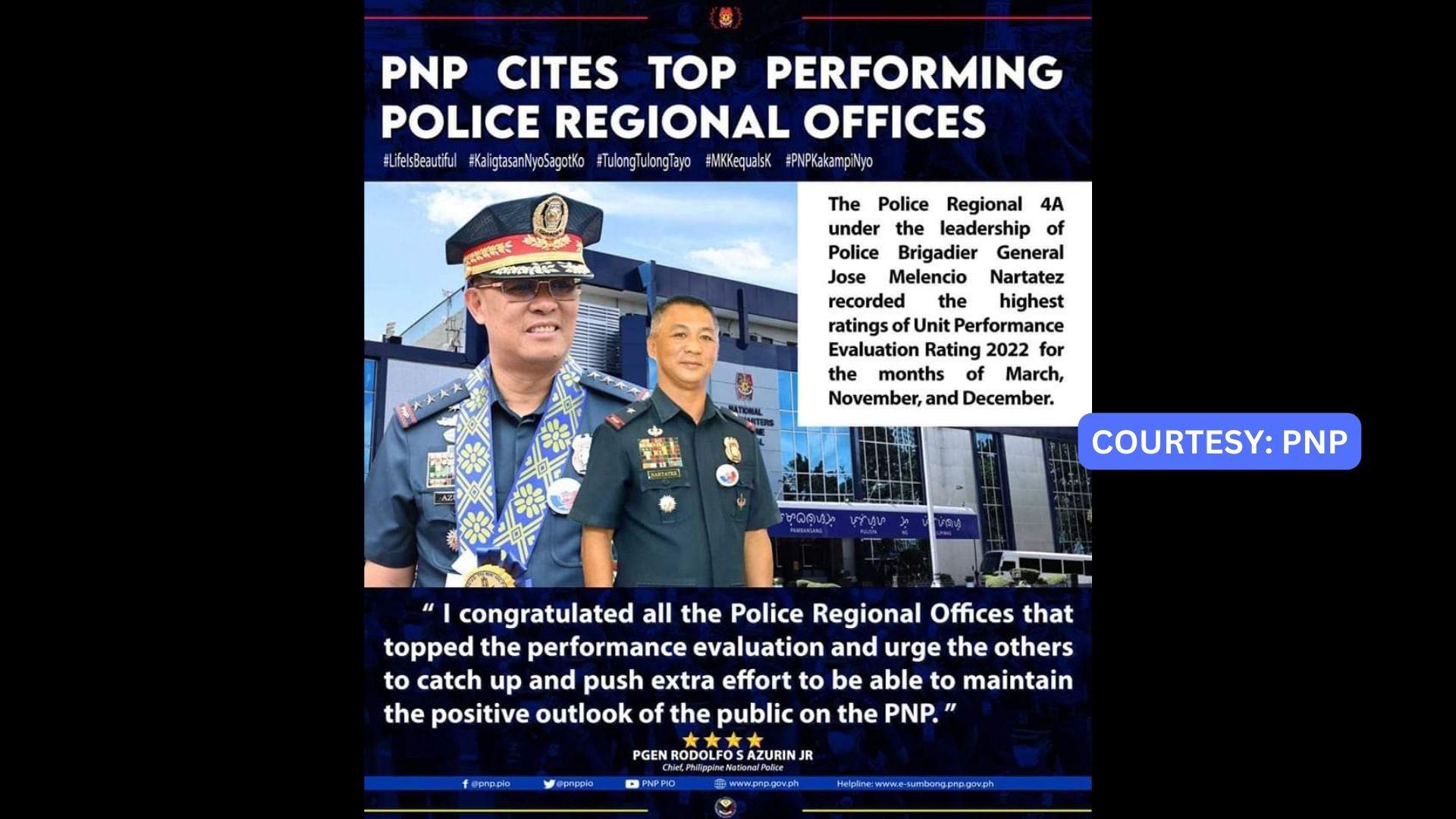 Apat na police regional offices, nanguna sa Unit Performance Evaluation Rating ng PNP