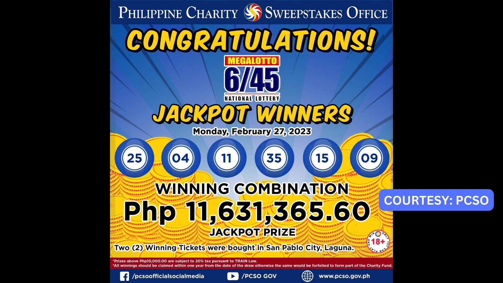 2 bettor mula San Pablo City, Laguna wagi ng jackpot sa Mega Lotto; 1 pang bettor mula QC nanalo sa Grand Lotto