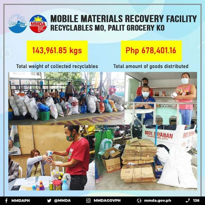 143,961 na kilo ng recyclables sa Metro Manila nakolekta ng MMDA