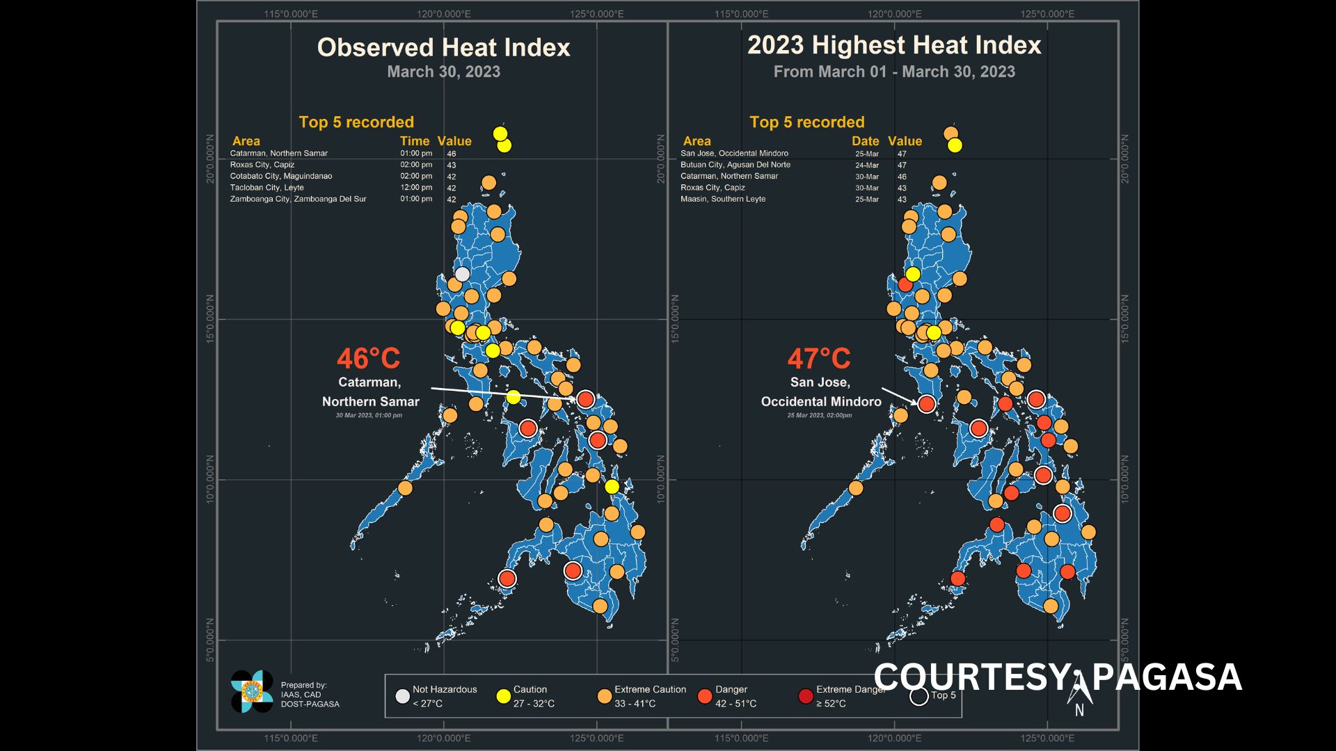 5 lugar sa bansa nakapagtala ng delikadong antas ng heat index