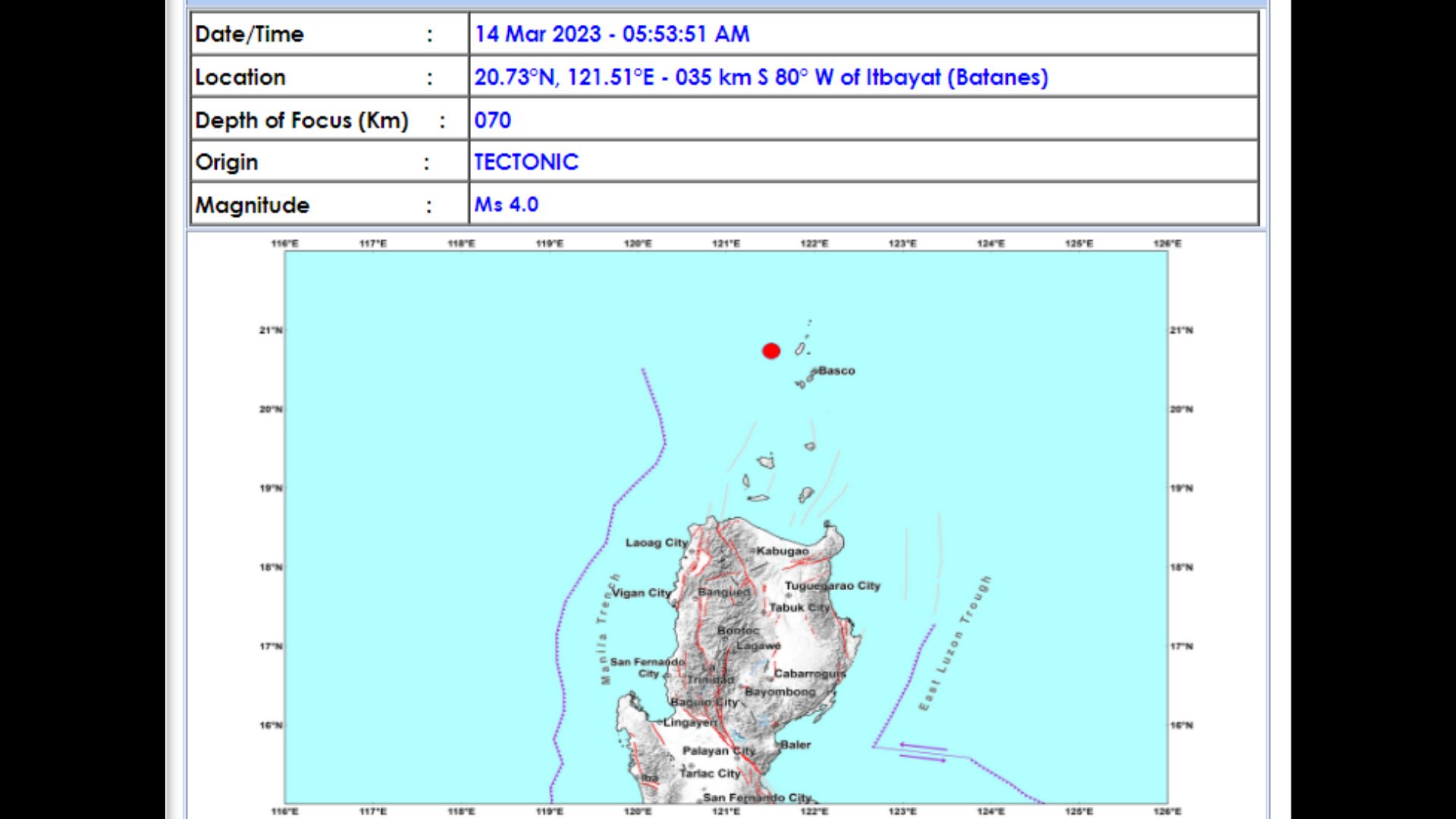 Batanes niyanig ng magnitude 4.0 na lindol