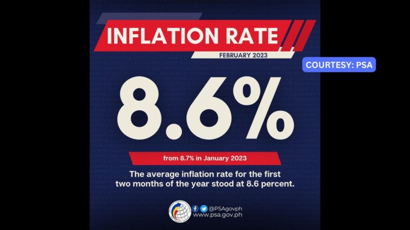 8.6 percent inflation rate naitala noong Pebrero