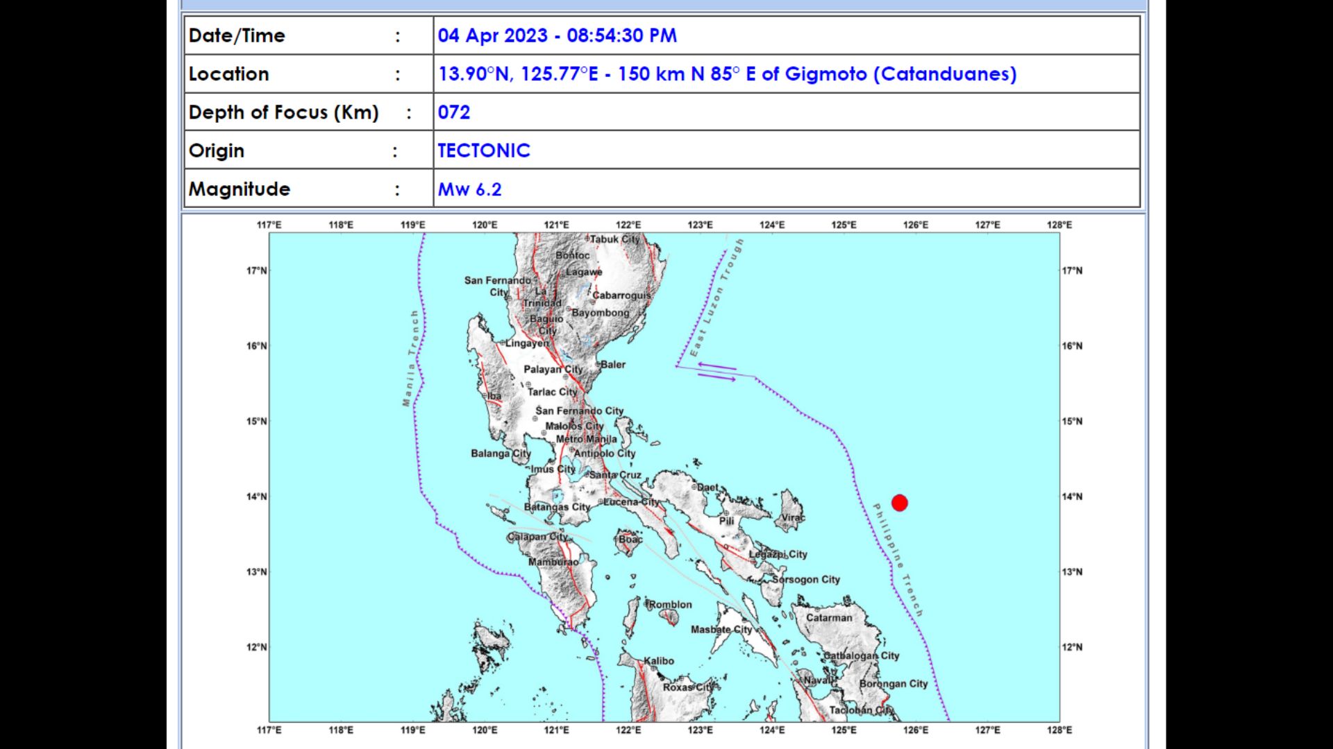 Magnitude ng lindol sa Catanduanes ibinaba ng Phivolcs sa 6.2