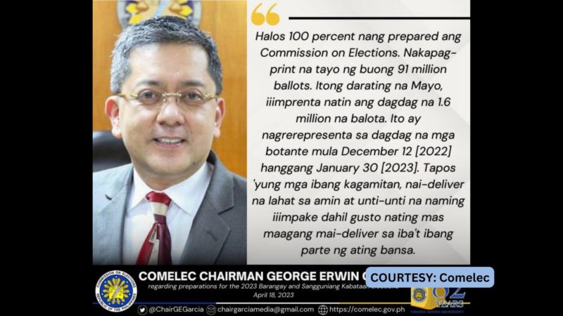 91 million na balota para sa Barangay at SK elections natapos ng iimprenta ng Comelec