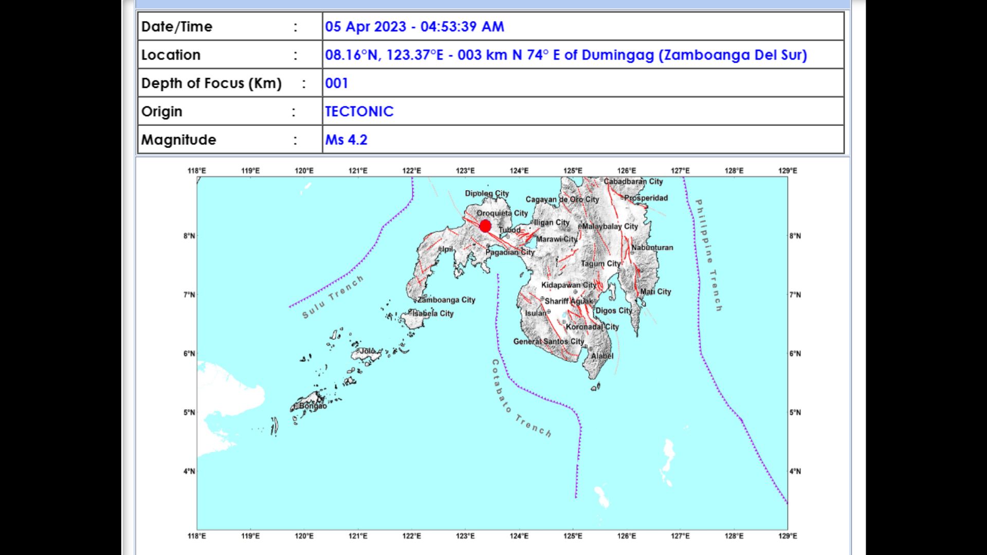 Dumingag, Zamboanga del Sur niyanig ng magnitude 4.2 na lindol