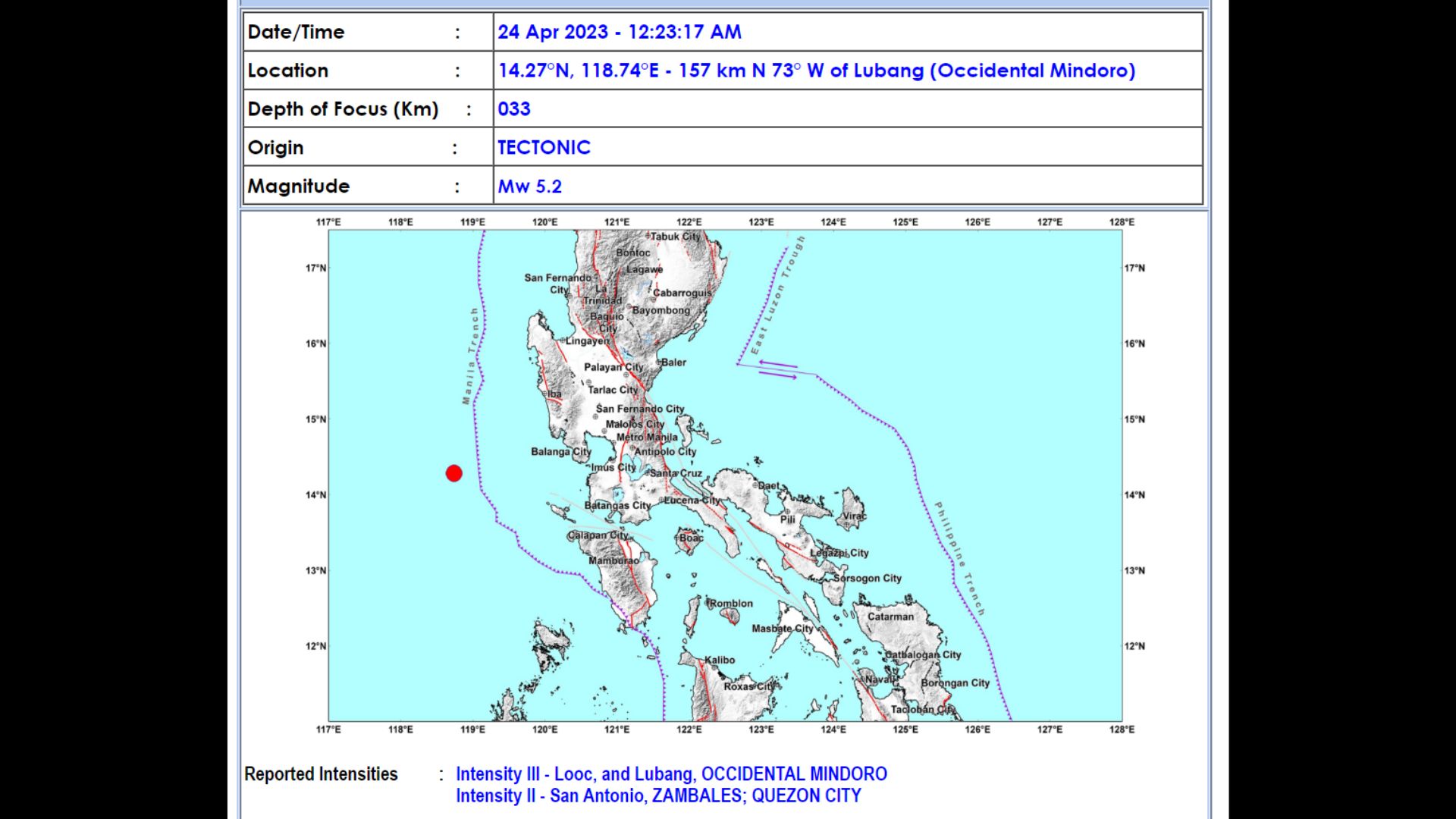 Lubang, Occidental Mindoro niyanig ng magnitude 5.2 na lindol