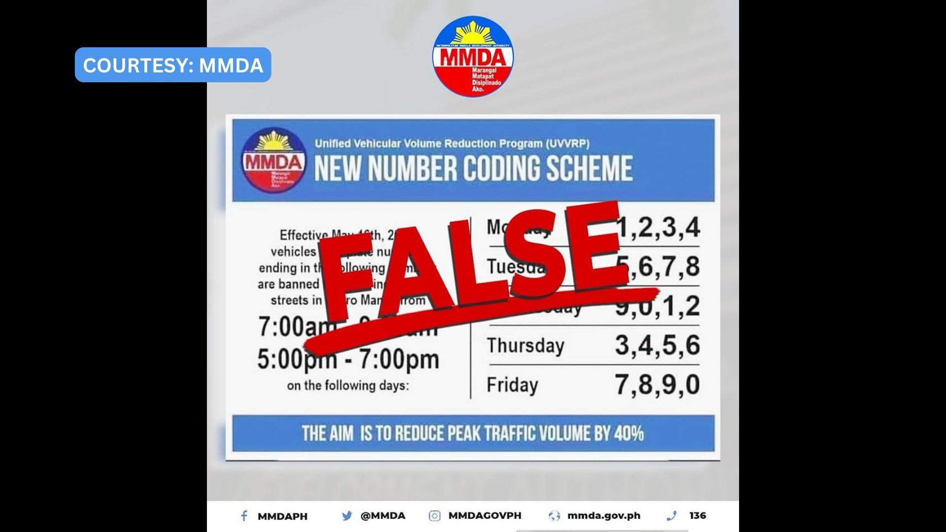 Impormasyon sa bagong number coding scheme na muling kumalat sa SocMed, peke ayon sa MMDA