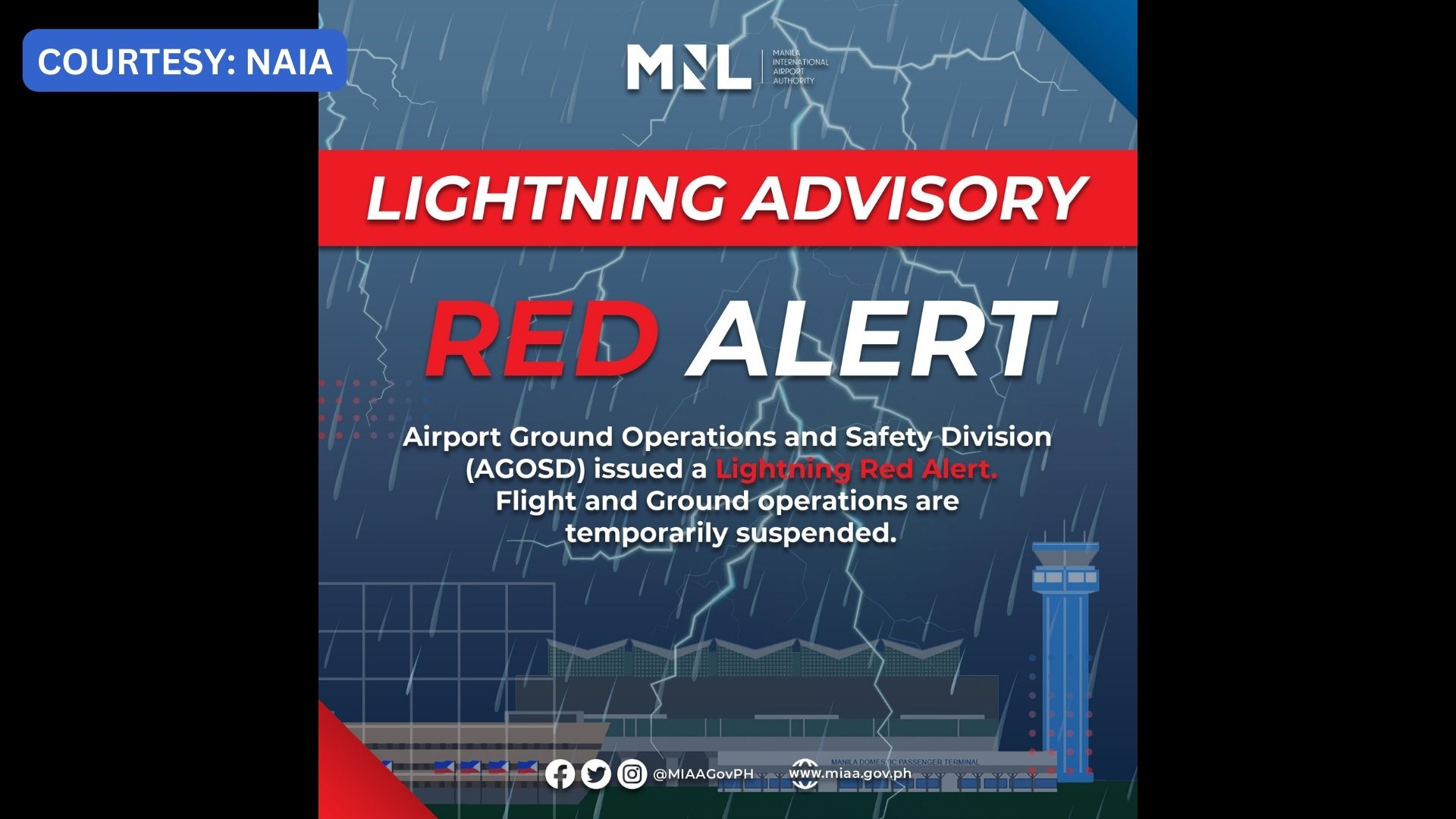 Flight at ground operations sa NAIA nasuspinde makaraang magtaas ng Lightning Red Alert