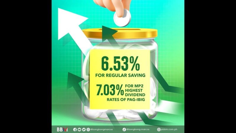 Pinakamataas na dibidendo ng Pag-IBIG Fund ibinida ni Pangulong Marcos