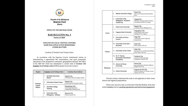 14 na Local Testing Center para sa 2023 Bar Exams tinukoy ng Korte Suprema