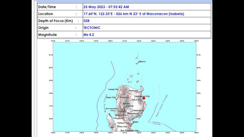 Maconacon, Isabela niyanig ng magnitude 4.2 na lindol